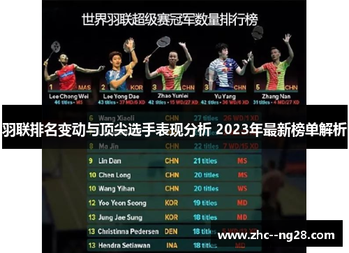 羽联排名变动与顶尖选手表现分析 2023年最新榜单解析
