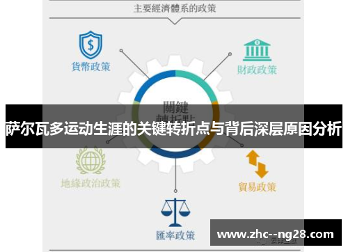 萨尔瓦多运动生涯的关键转折点与背后深层原因分析 萨尔瓦多运动生涯的关键转折点与背后深层原因分析