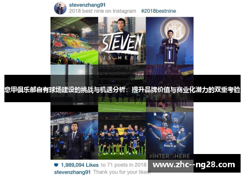 意甲俱乐部自有球场建设的挑战与机遇分析:提升品牌价值与商业化潜力的双重考验 意甲俱乐部自有球场建设的挑战与机遇分析:提升品牌价值与商业化潜力的双重考验