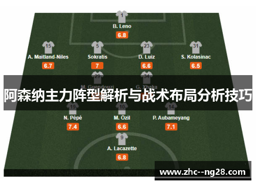 阿森纳主力阵型解析与战术布局分析技巧 阿森纳主力阵型解析与战术布局分析技巧