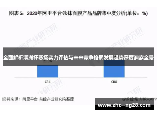 全面解析澳洲杯赛场实力评估与未来竞争格局发展趋势深度洞察全景 全面解析澳洲杯赛场实力评估与未来竞争格局发展趋势深度洞察全景