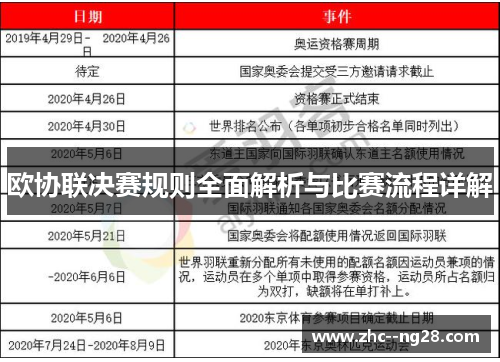 欧协联决赛规则全面解析与比赛流程详解