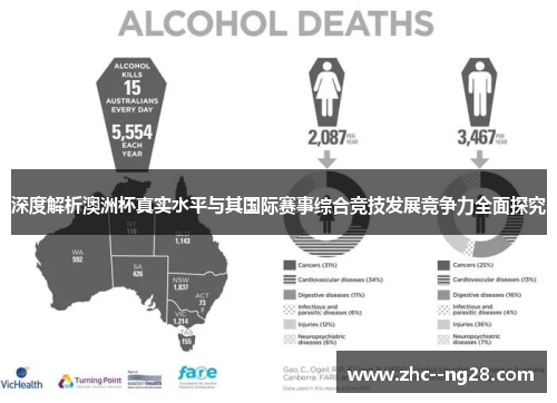 深度解析澳洲杯真实水平与其国际赛事综合竞技发展竞争力全面探究