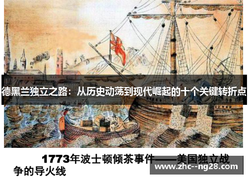 德黑兰独立之路：从历史动荡到现代崛起的十个关键转折点