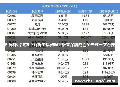 世界杯出线热点解析密集赛程下板凳深度成胜负关键一文看懂